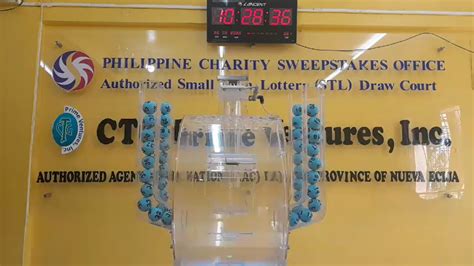 stl nueva ecija result today|STL Result Today July 5, 2024 .